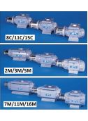  Root Meter TD - Temp Comp & Instrument Drive - Dresser Series B