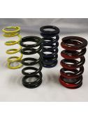 70 -150 & 240 - 500 PSIG, Red, P627